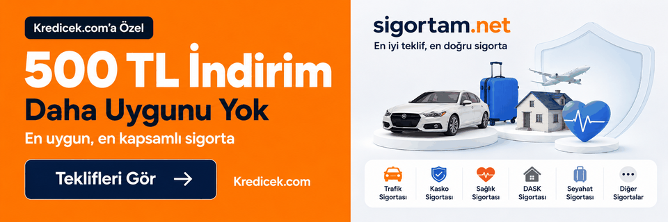 sigortamnet kredi teklifi ve güvenli başvuru görseli